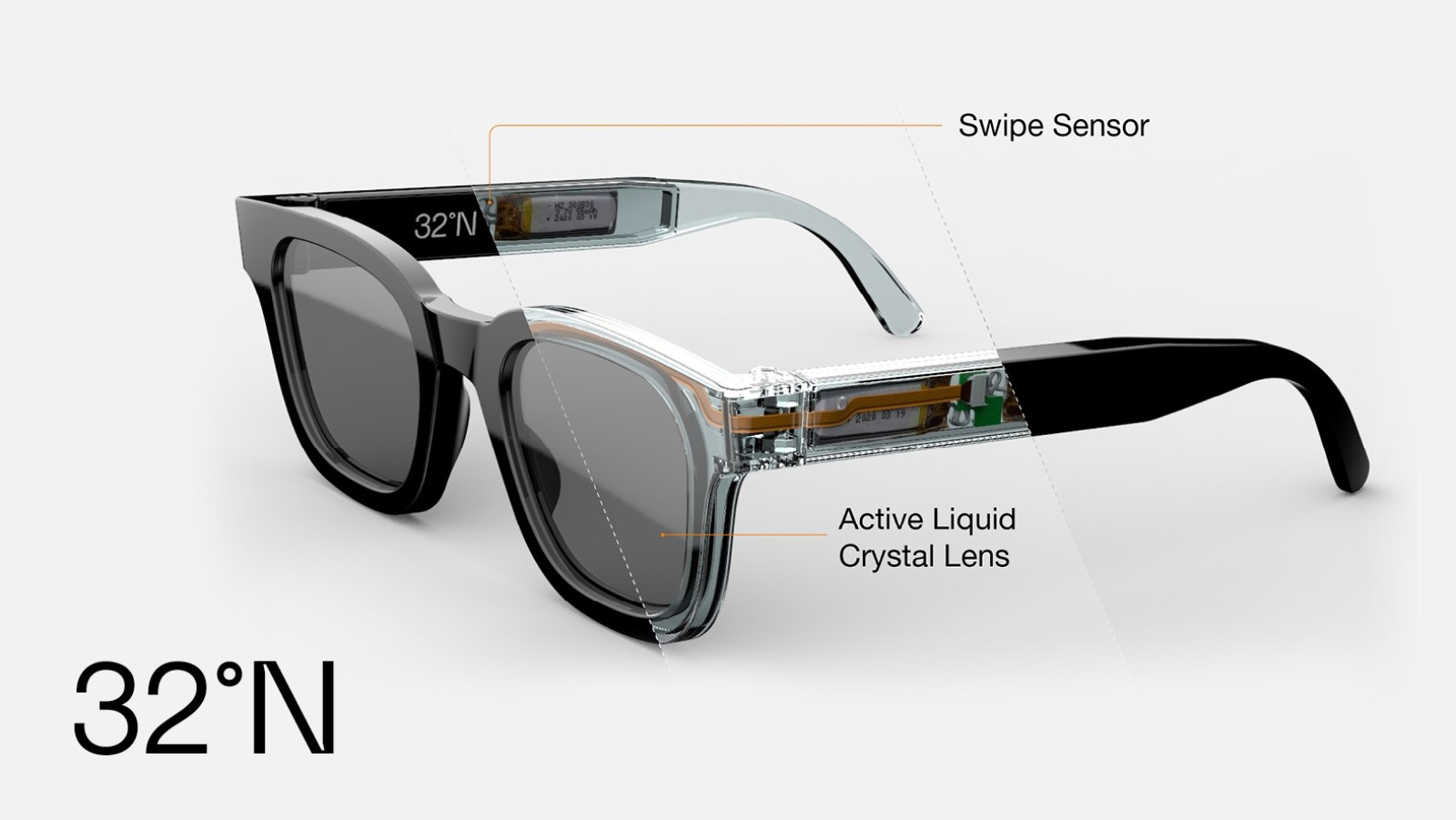 Calibre Contorno Reflexión Gafas de sol inteligentes le dicen adiós a los multifocales - ISRAEL21c